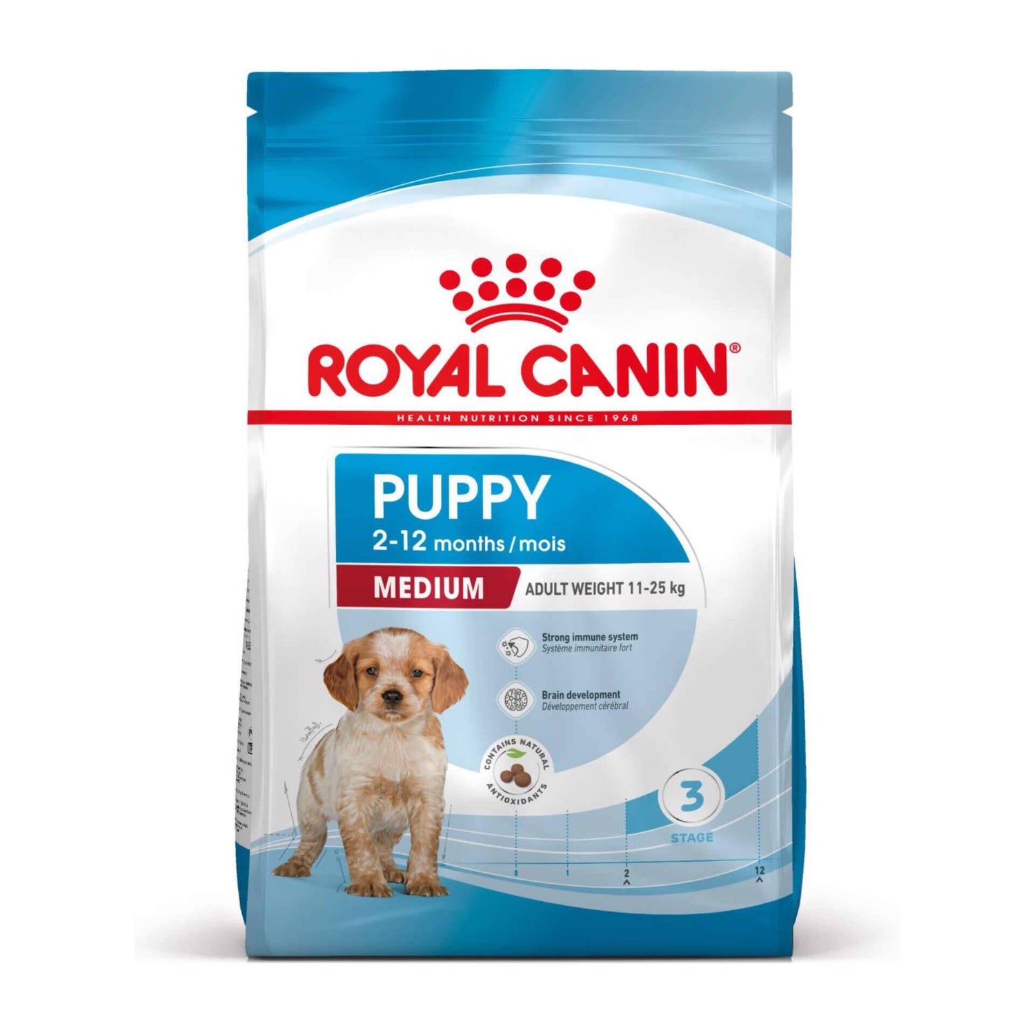 Ração para Cão Júnior Médio Royal Canin