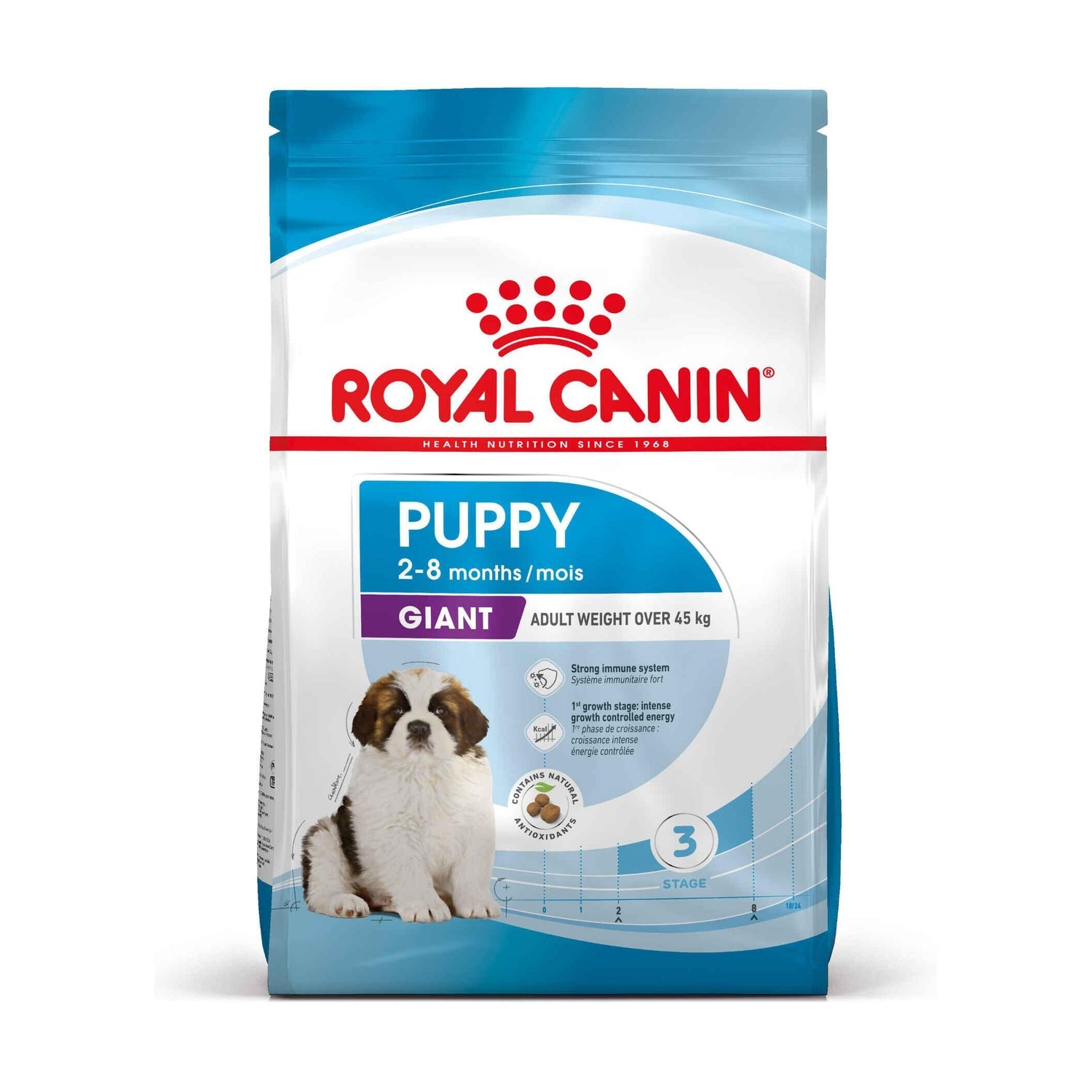 Ração para Cão Júnior Giant Royal Canin
