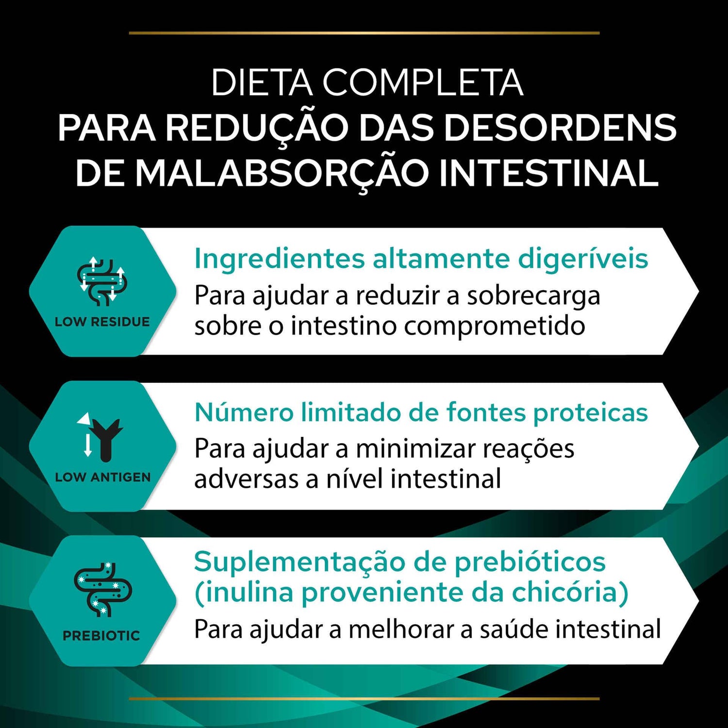 Comida Húmida para Gato Gastrointestinal Lata Purina Pro Plan Veterinary Diets