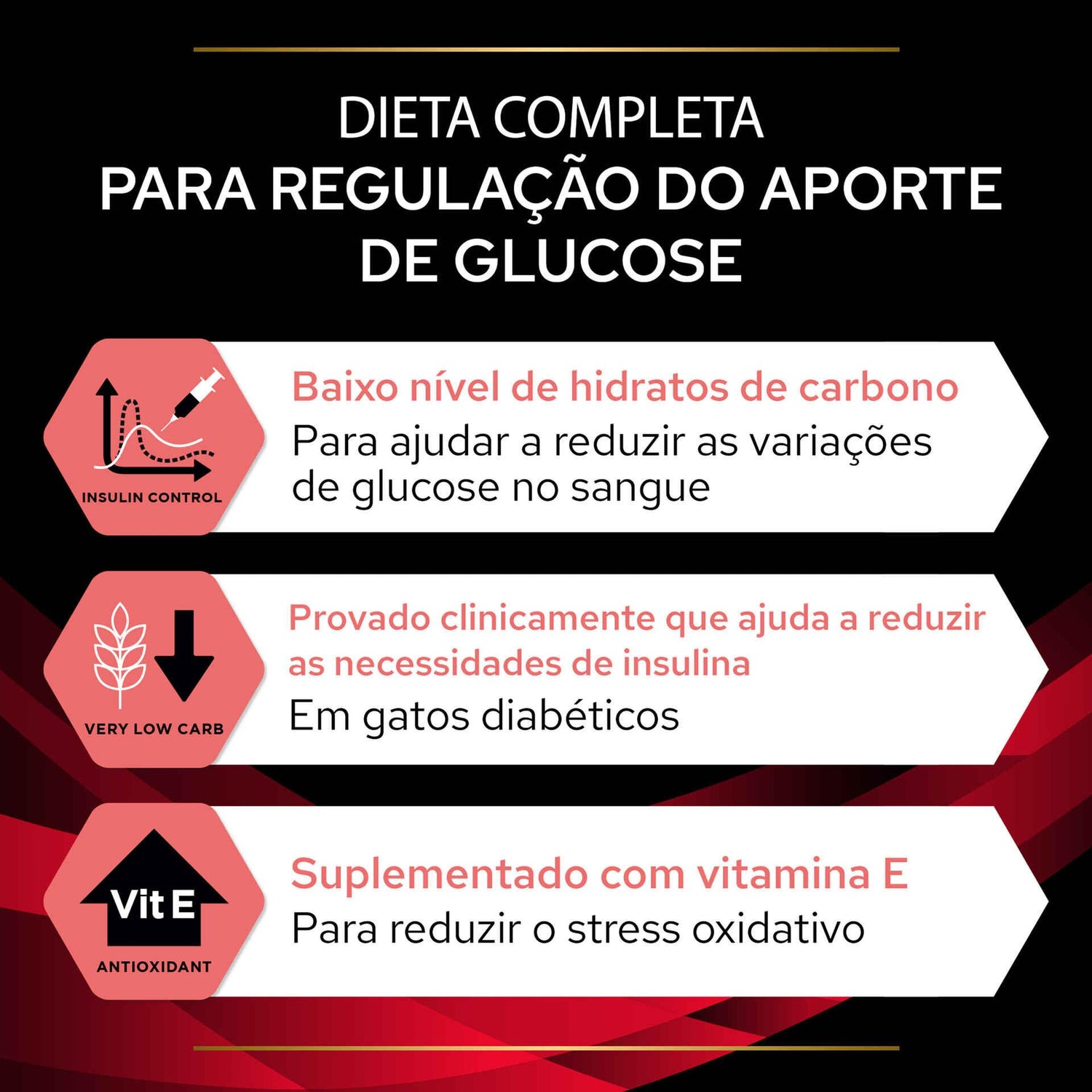 Comida Húmida para Gato Diabetes Management Lata Purina Pro Plan Veterinary Diets