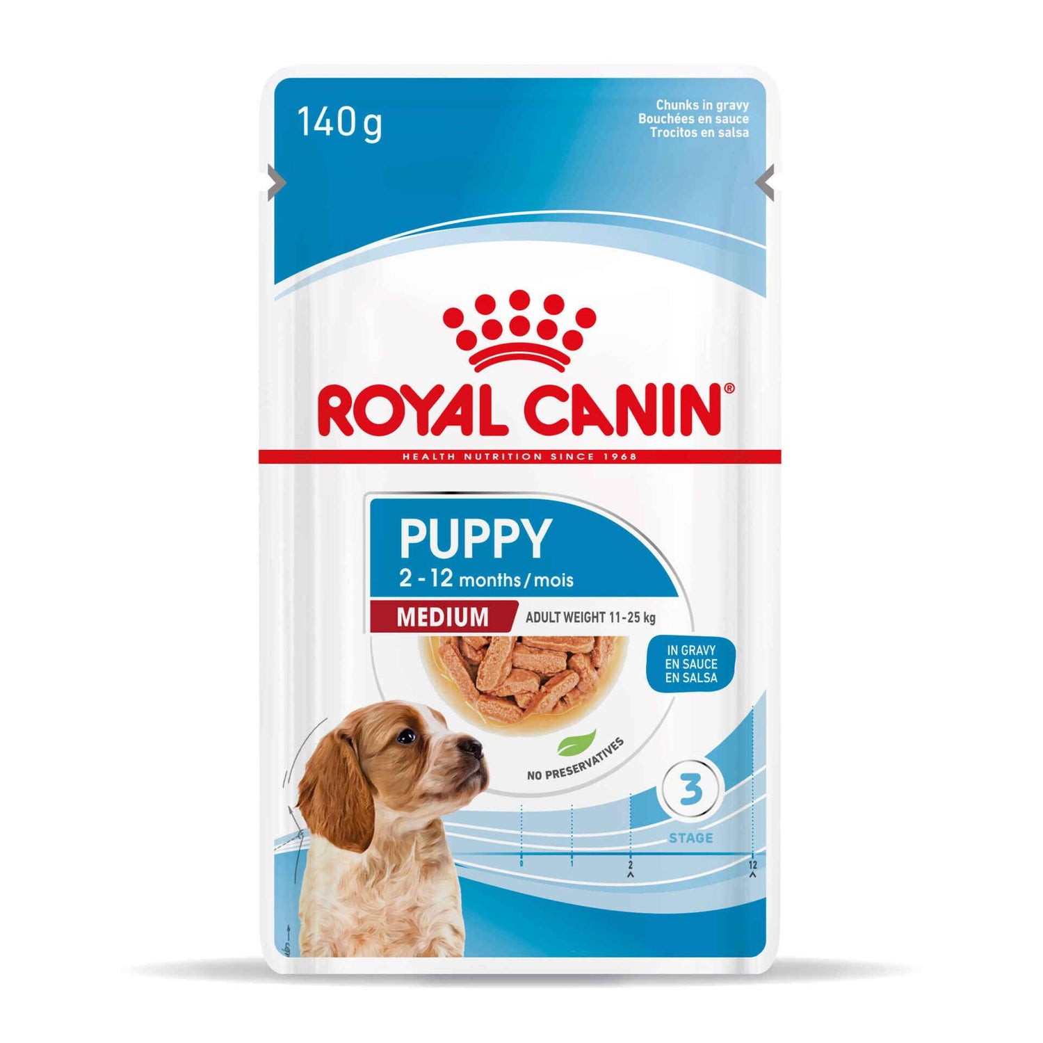 Pack Comida Húmida para Cão Júnior Médio Saquetas Royal Canin