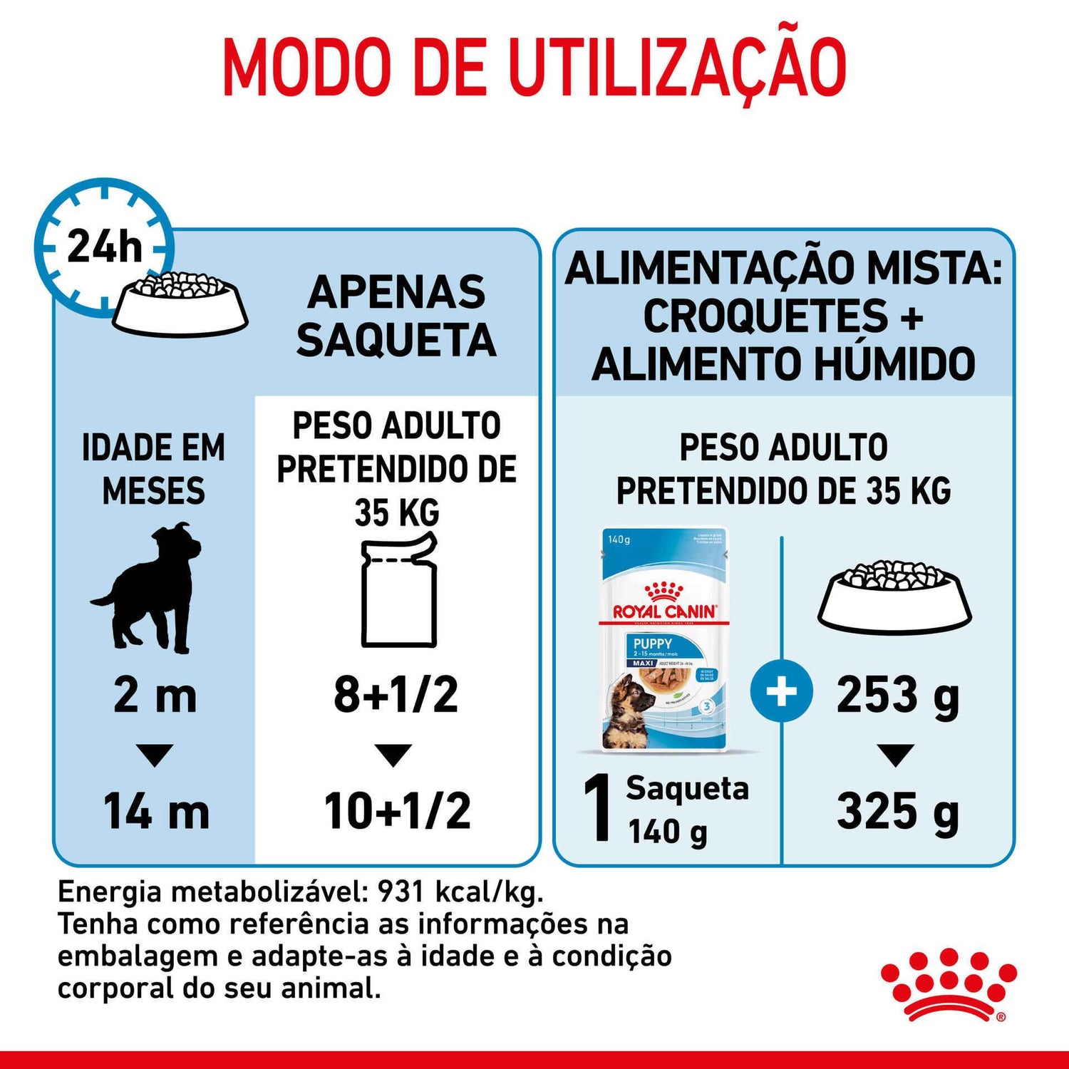 Pack Comida Húmida para Cão Júnior Maxi Saquetas Royal Canin