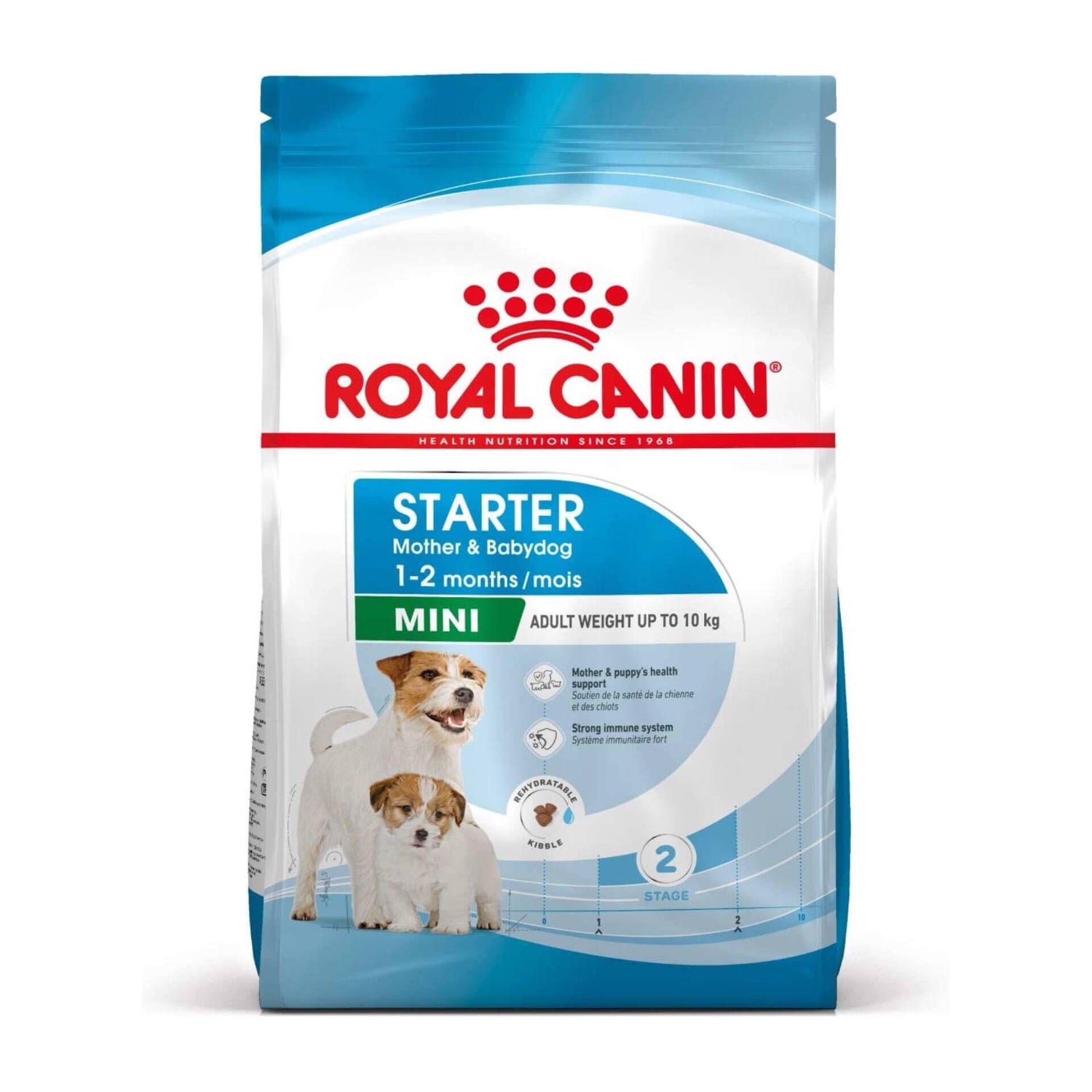 Ração para Cão Starter Mini Mother e Babydog Royal Canin
