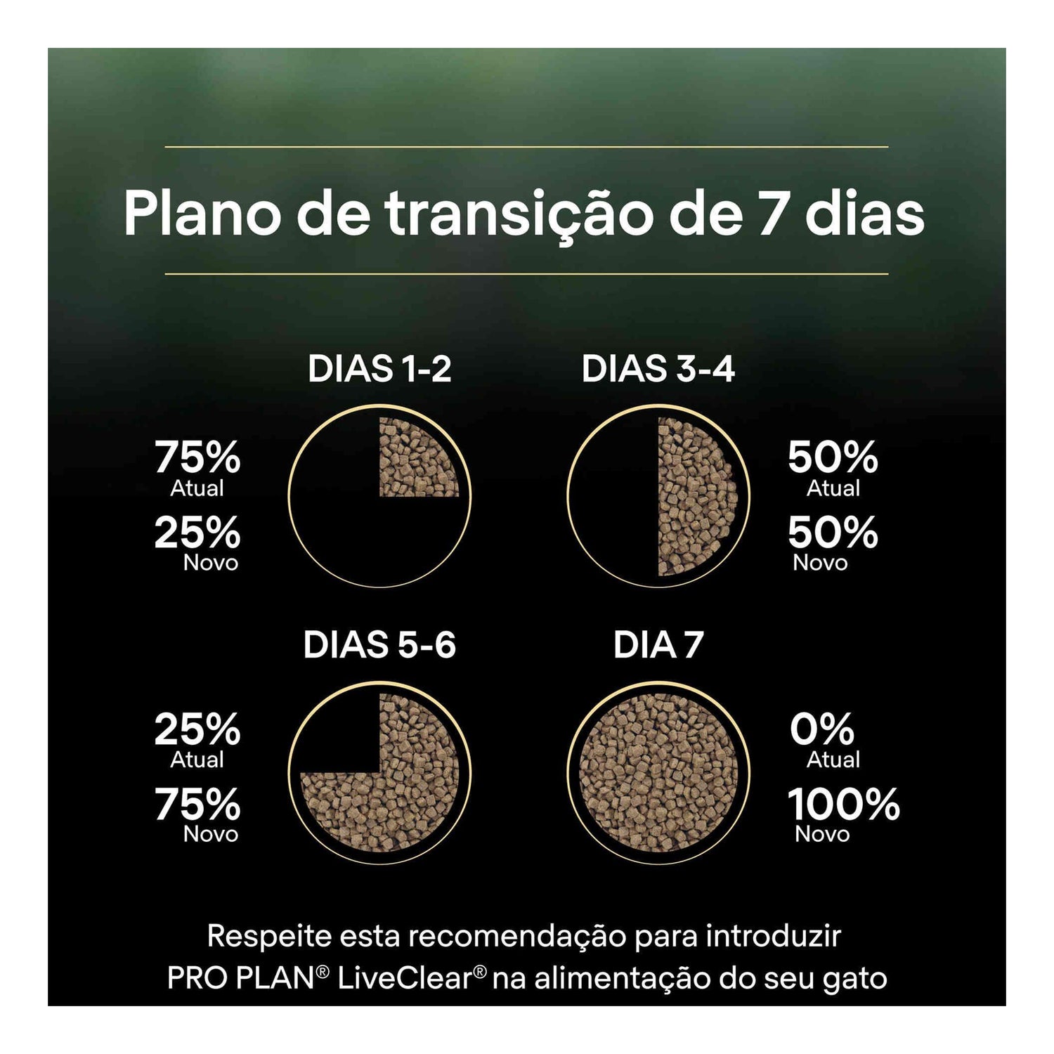 Ração para Gato Adulto Esterilizado Live Clear Peru Purina Pro Plan