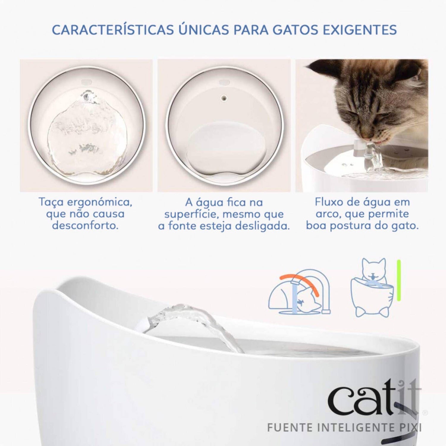 Fonte automática branca Catit