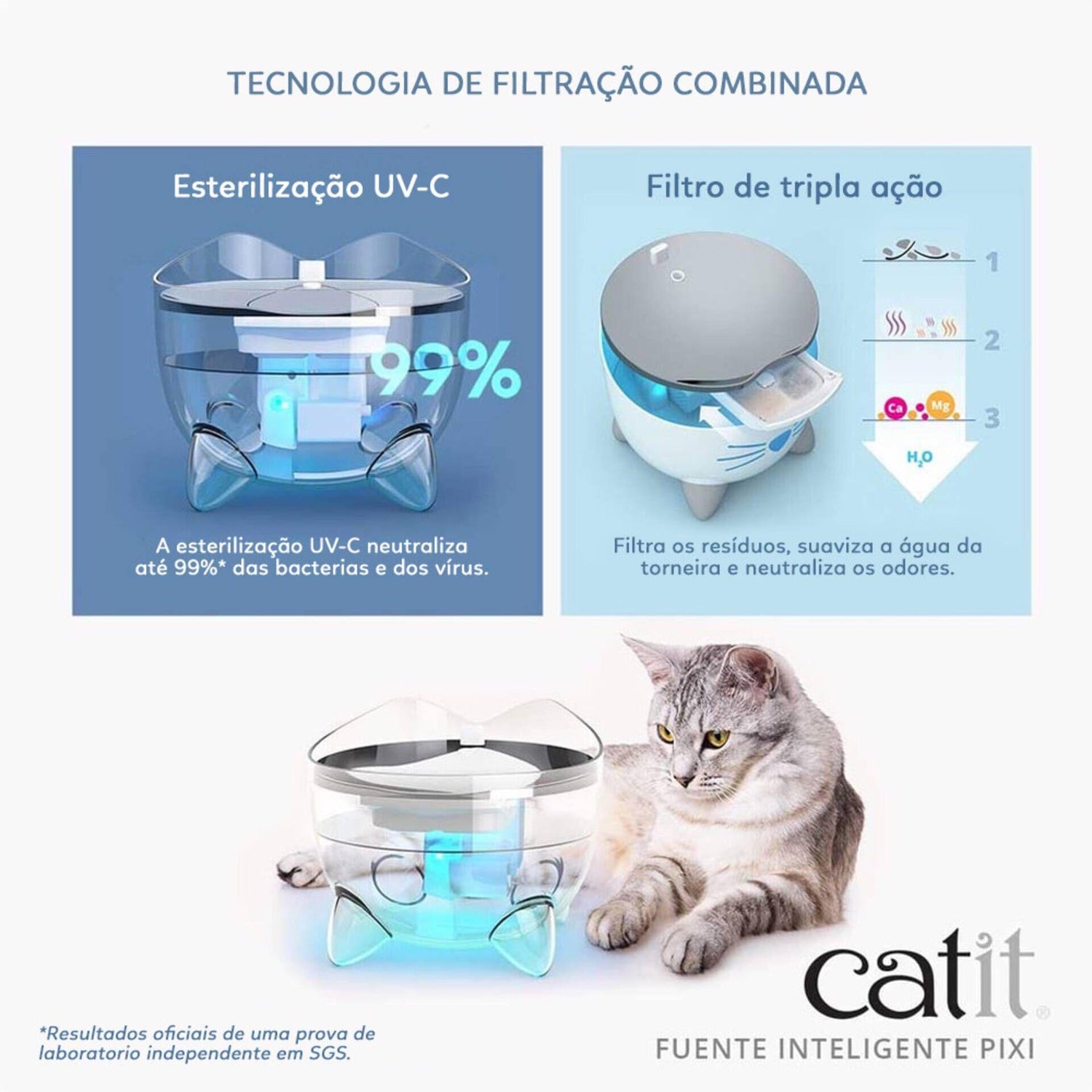 Fonte Pixi Branca Catit