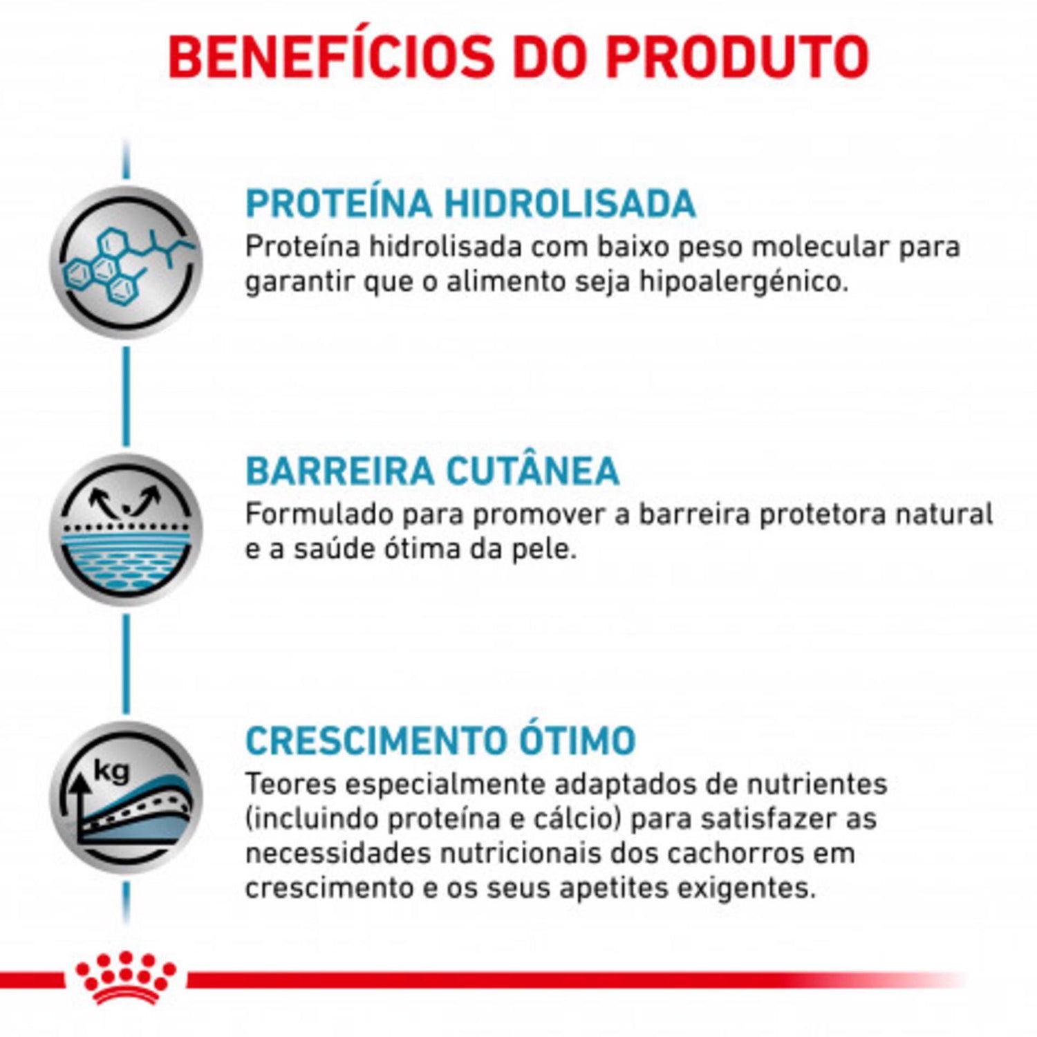 Ração para Cão Júnior Hypoallergenic Royal Canin Veterinary Diets