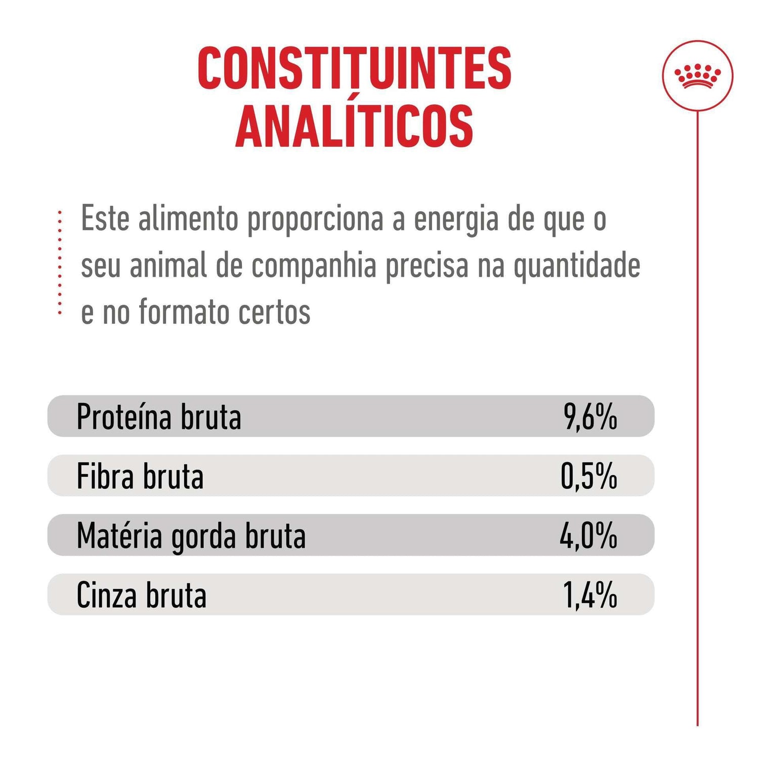 Pack Comida Húmida para Gato Sénior Ageing+11 em Molho Royal Canin